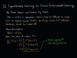 Inverse Reinforcement Learning Algorithms