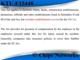 This Act applies to factories, mines, docks, construction establishments,
plantations, oilfields and other establishments listed in Schedules II and
III of the said Act, but excludes establishments covered by the ESI Act.
The Act provides for payment of compensation by the employer to the
employees covered under this Act for injury caused by accident.
Generally, companies take insurance policies to cover their liability
under the EC Act.
 