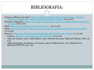 BIBLIOGRAFIA:
¿Porque collimos este pais?: http://confianti.com.br/2016/01/12/ep-0006-curtindo-e-
viajando-a-irlanda-com-victoria-gutierres/bandeira-irlanda/ [15/11/16]
Situacion xeografica: : http://www.paravivirenirlanda.com/los-10-platos-tipicos-irlandeses-
mmmmm{ 8/11/16}
Datos: http://www.datosmacro.com/pib/irlanda {22/11/16}
Clima: http://juanbascon.blogspot.com.es/2012/02/06-taller-05-el-clima-oceanico.html
{ 8/11/16}
Sectores: https://es.wikipedia.org/wiki/Demograf%C3%ADa_de_Irlanda { 11/11/16}
 Cultura: https://es.wikipedia.org/wiki/Irlanda { 22/11/16}
 Atlas del mundo, autor: Jaime Marco. Ano: Febreiro de 2009. Editorial: Molino. PÁG: 56
e 57.
 Atlas Geografico de España y el mundo, autor: Weldon Owen. Ano: Madrid 2011.
Editorial: SM PÁG: 93 e 102.
 