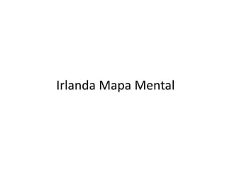 Irlanda Mapa Mental
 