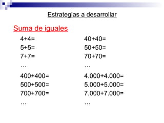 Estrategias a desarrollar
Suma de iguales
4+4=
5+5=
7+7=
…
40+40=
50+50=
70+70=
…
400+400=
500+500=
700+700=
…
4.000+4.000=
5.000+5.000=
7.000+7.000=
…
 