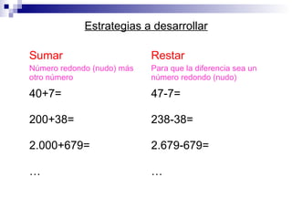 Estrategias a desarrollar
Sumar
Número redondo (nudo) más
otro número
Restar
Para que la diferencia sea un
número redondo (nudo)
40+7= 47-7=
200+38= 238-38=
2.000+679= 2.679-679=
… …
 