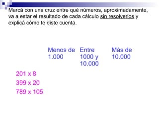 Menos de
1.000
Entre
1000 y
10.000
Más de
10.000
201 x 8
399 x 20
789 x 105
Marcá con una cruz entre qué números, aproximadamente,
va a estar el resultado de cada cálculo sin resolverlos y
explicá cómo te diste cuenta.
 