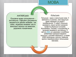 МОВА
АНГЛІЙСЬКА
Основна мова спілкування -
англійська. Офіційні документи
видаються двома мовами, так
само, якдвома мовами часто
виконані написи на вивісках,
дорожніх покажчиках
ҐЕЛЬСЬКА
Ґельська - одна з кельтських мов, її
вивчають в школах, нею ведуться
деякі передачі по радіо і
телебаченню. У побуті ґельську
вживають лише жителі західних
графств (Аранські острови,
Коннемара, Гелуей), в основному ж
ірландці вживають англійську. З
квітня 2005 усі державні службовці
зобов'язані використовувати
гельську у діловій переписці, а назви
2300 населених пунктів і районів
країни перейменовані ґельськими
іменами.
 