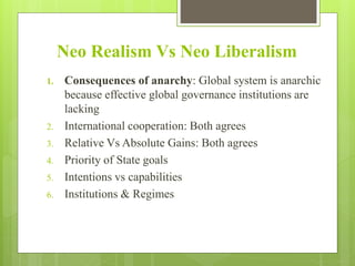 Neo Realism Vs Neo Liberalism
1. Consequences of anarchy: Global system is anarchic
because effective global governance institutions are
lacking
2. International cooperation: Both agrees
3. Relative Vs Absolute Gains: Both agrees
4. Priority of State goals
5. Intentions vs capabilities
6. Institutions & Regimes
 