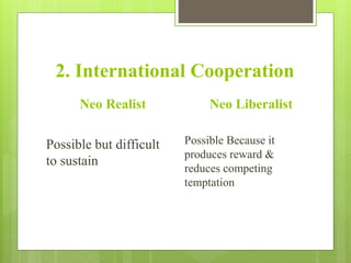 2. International Cooperation
Neo Realist
Possible but difficult
to sustain
Neo Liberalist
Possible Because it
produces reward &
reduces competing
temptation
 