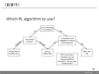 （おまけ）
[0]
2017/11/28 16
 