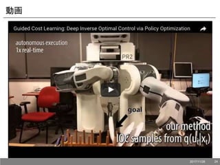 2017/11/28 24
動画
 