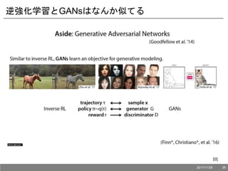 逆強化学習とGANsはなんか似てる
[0]
2017/11/28 26
 