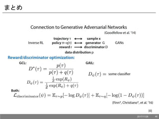 まとめ
[0]
2017/11/28 48
 