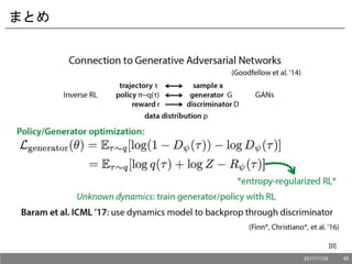 まとめ
[0]
2017/11/28 49
 