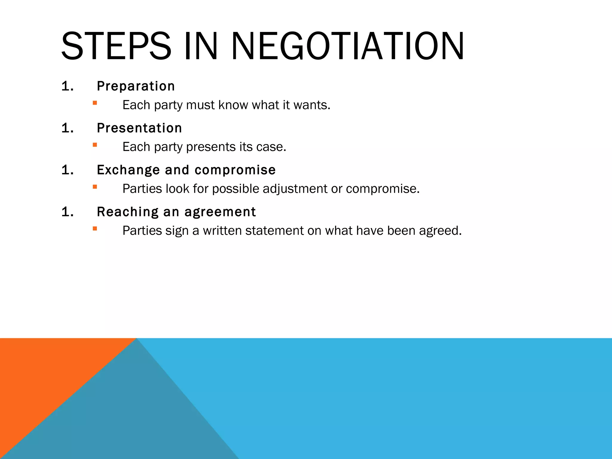 STEPS IN NEGOTIATION
1.    Preparation
        Each party must know what it wants.
1.    Presentation
        Each party presents its case.
1.    Exchange and compromise
        Parties look for possible adjustment or compromise.
1.    Reaching an agreement
        Parties sign a written statement on what have been agreed.
 