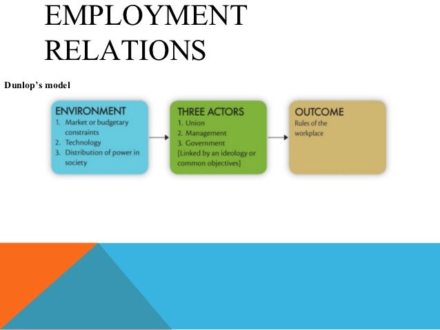 What is employee relations?