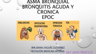 ASMA BRONQUIAL
BRONQUITIS AGUDA Y
CRONICA
EPOC
IRM DIANA YAGUAL GUTIERREZ
ROTACIÓN MEDICINA INTERNA
DRA. JENNY MARCILLO
 