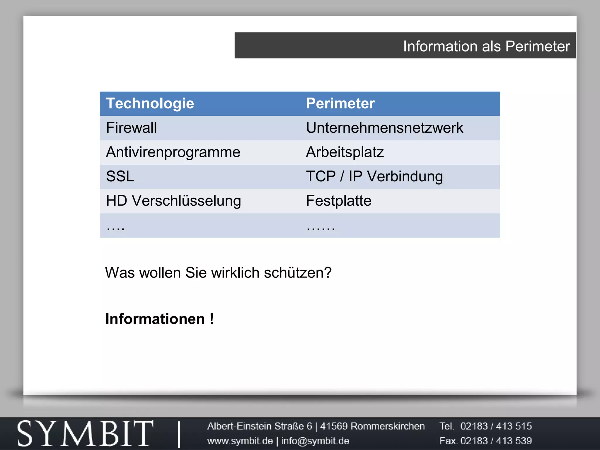 Information als Perimeter
Technologie Perimeter
Firewall Unternehmensnetzwerk
Antivirenprogramme Arbeitsplatz
SSL TCP / IP Verbindung
HD Verschlüsselung Festplatte
…. ……
Was wollen Sie wirklich schützen?
Informationen !
 