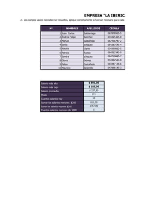 EMPRESA "LA IBERICA"
2.- Los campos vacios necesitan ser resueltos, aplique correctamente la función necesaria para cada uno de ello.
Nº NOMBRES APELLIDOS CÉDULA
1 Juan Carlos Saldarriaga 067878965-5
2 Ándres Felipe Sánchez 031025365-0
3 Manuel Castañeda 067458787-2
4 Sonia Vásquez 064387545-4
5 Natalia López 034369812-5
6 Patricia Rueda 064312542-9
7 Sandra Vásquez 064769845-7
8 Gloria Gómez 034362514-0
9 Felisa Castañeda 064487158-6
10 Mauricio Jaramillo 047898145-3
$ 891,00
$ 105,00
$ 257,80
Moda 121
10
Sumar los salarios menores $200 811,00
Sumar los salarios mayores $200 1767,00
5
Salario más alto
Salario más bajo
Salario promedio
Cuantos salarios hay
Cuantos salarios menores de $180
 