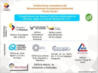 Edificio Av. 10 de
Agosto E 21-24 y
las Casas
Edificio las cámaras
Avds. Amazonas y
República
Edificio 10 de Agosto
1661 y Bolivia
Edificio
Century Pasaje El
Jardín
Edificio
Comandancia
General Av.
Amazonas
Edificio matriz
Calle Benalcázar
N4-24 y Espejo
Avenida de los Shyris
Km. 5 1/2 vía Sangolquí
Amaguaña.
Instituciones acreedoras del
Reconocimiento Ecuatoriano Ambiental
“Punto Verde”
Edificio Matriz, Av.
Amazonas y Atahualpa
 
