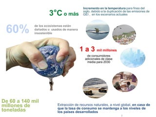 7
de los ecosistemas están
dañados o usados de manera
insostenible60%
1 a 3 mil millones
De 60 a 140 mil
millones de
toneladas
Extracción de recursos naturales, a nivel global, en caso de
que la tasa de consumo se mantenga a los niveles de
los países desarrollados
3°C o más
Incremento en la temperatura para fines del
siglo, debido a la duplicación de las emisiones de
GEI , en los escenarios actuales
de consumidores
adicionales de clase
media para 2030
 