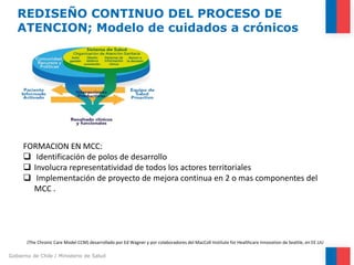 Gobierno de Chile / Ministerio de Salud 
REDISEÑO CONTINUO DEL PROCESO DE ATENCION; Modelo de cuidados a crónicos 
FORMACI...