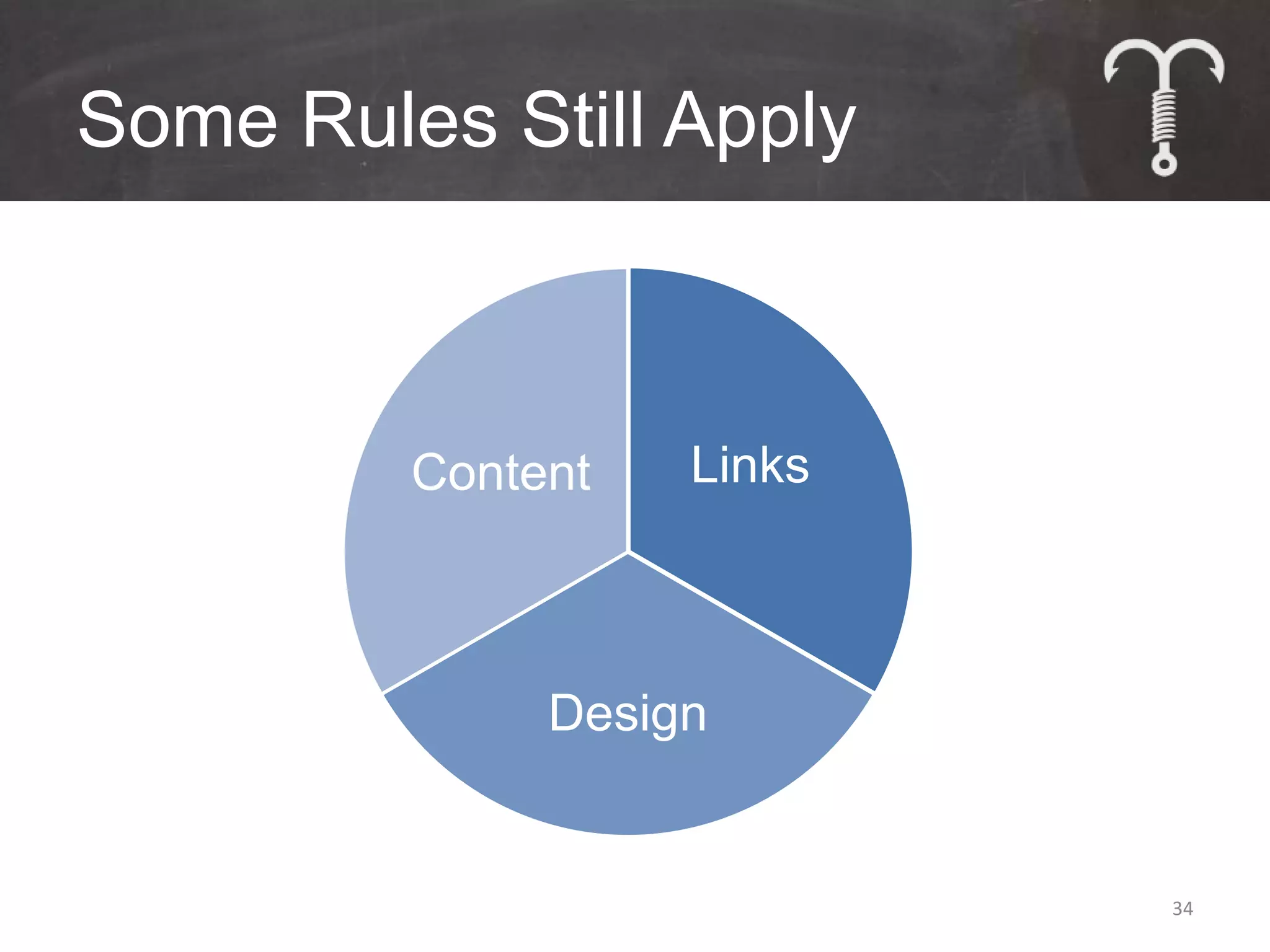 Some Rules Still Apply



         Content   Links



              Design


                           34
 