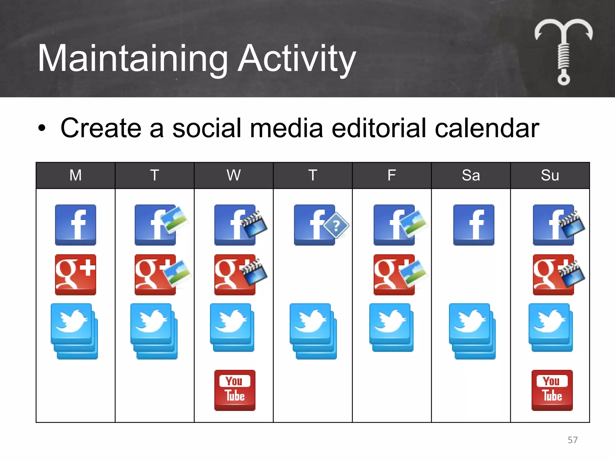 Maintaining Activity
• Create a social media editorial calendar
  M      T     W      T      F     Sa        Su




                                                  57
 