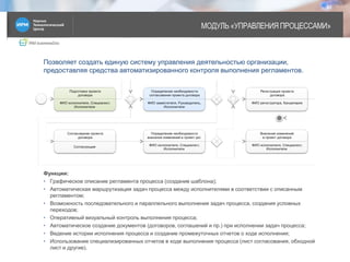 IRM businessDoc
МОДУЛЬ «УПРАВЛЕНИЯ ПРОЦЕССАМИ»
11
Позволяет создать единую систему управления деятельностью организации,
предоставляя средства автоматизированного контроля выполнения регламентов.
Функции:
• Графическое описание регламента процесса (создание шаблона);
• Автоматическая маршрутизация задач процесса между исполнителями в соответствии с описанным
регламентом;
• Возможность последовательного и параллельного выполнения задач процесса, создания условных
переходов;
• Оперативный визуальный контроль выполнения процесса;
• Автоматическое создание документов (договоров, соглашений и пр.) при исполнении задач процесса;
• Ведение истории исполнения процесса и создание промежуточных отчетов о ходе исполнения;
• Использование специализированных отчетов в ходе выполнения процесса (лист согласования, обходной
лист и другие).
 