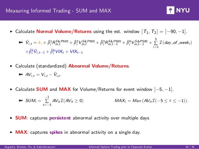 24 options max trade