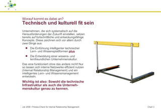 Worauf kommt es dabei an? Technisch und kulturell fit sein  Unternehmen, die sich systematisch auf die Herausforderungen der Zukunft einstellen, setzen bereits auf fortschrittliche und entwickungsfähige Konzepte. Diese zeichnen sich vor allem durch zwei Dinge aus:  Die Einführung intelligenter technischer Lern- und Wissensplattformen  plus   Die Entwicklung einer wissens- und lernfreundlichen Unternehmenskultur.  Das eine funktioniert ohne das andere nicht! Nur so lassen sich interne Netzwerke effizient nutzen (Internal Relationship Management) und ein intelligentes Lern- und Wissensmanagement entwickeln. Wichtig ist also: Sowohl die technische Infrastruktur als auch die Unterneh-menskultur genau zu kennen.  Juli 2008  ▪  Fitness-Check für Internal Relationship Management Chart  