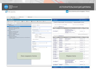 IRM classicDoc Пользовательский интерфейс. Отчеты
ИСПОЛНИТЕЛЬСКАЯ ДИСЦИПЛИНА
13
Окно создания отчетов Форма отчета
 