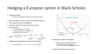 Hedging a European option in Black-Scholes
• Simplified context
• No rates, no dividends, no credit, zero-cost short selli...