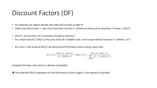 Introduction to Interest Rate Models by Antoine Savine Slide 6