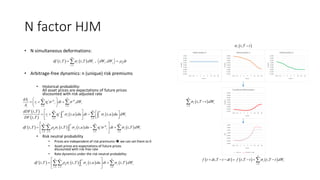 N factor HJM
• N simultaneous deformations:
• Arbitrage-free dynamics: n (unique) risk premiums
• Historical probability:
...