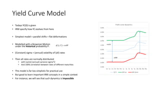 Yield Curve Model
• Todays YC(0) is given
• IRM specify how YC evolves from here
• Simplest model = parallel shifts = flat...