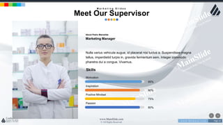 w w w . D o m a i n . c o m Page 14
www.MainSlide.com
© All Rights Reserved.
Confidential
About Pedro Mainslide
Marketing Manager
Motivation
95%
Inspiration
90%
Positive Mindset
75%
Passion
80%
Skills
Nulla varius vehicula augue, id placerat nisi luctus a. Suspendisse magna
tellus, imperdietid turpis in, gravida fermentum sem. Integer commodo
pharetra dui a congue. Vivamus.
M a r k e t i n g S l i d e s
Meet Our Supervisor
 