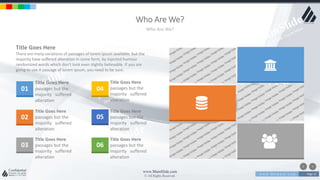 w w w . D o m a i n . c o m Page 25
www.MainSlide.com
© All Rights Reserved.
Confidential
Who Are We?
Who Are We?
Title Goes Here
There are many variations of passages of lorem ipsum available, but the
majority have suffered alteration in some form, by injected humour
randomized words which don't look even slightly believable. If you are
going to use A passage of lorem ipsum, you need to be sure.
01
02
03
Title Goes Here
passages but the
majority suffered
alteration
04
05
06
Title Goes Here
passages but the
majority suffered
alteration
Title Goes Here
passages but the
majority suffered
alteration
Title Goes Here
passages but the
majority suffered
alteration
Title Goes Here
passages but the
majority suffered
alteration
Title Goes Here
passages but the
majority suffered
alteration
 