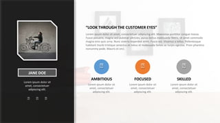 JANE DOE
Lorem ipsum dolor sit
amet, consectetuer
adipiscing elit.
Lorem ipsum dolor sit amet, consectetuer adipiscing elit. Maecenas porttitor congue massa.
Fusce posuere, magna sed pulvinar ultricies, purus lectus malesuada libero, sit amet commodo
magna eros quis urna. Nunc viverra imperdiet enim. Fusce est. Vivamus a tellus. Pellentesque
habitant morbi tristique senectus et netus et malesuada fames ac turpis egestas. Proin pharetra
nonummy pede. Mauris et orci.
“LOOK THROUGH THE CUSTOMER EYES”
AMBITIOUS
Lorem ipsum dolor sit
amet, consectetuer
adipiscing elit.
FOCUSED
Lorem ipsum dolor sit
amet, consectetuer
adipiscing elit.
SKILLED
Lorem ipsum dolor sit
amet, consectetuer
adipiscing elit.
 