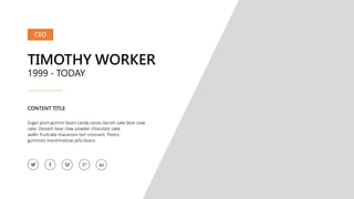 w w w . D o m a i n . c o m Page 34
www.MainSlide.com
© All Rights Reserved.
Confidential
Sugar plum gummi bears candy canes danish cake bear claw
cake. Dessert bear claw powder chocolate cake
wafer fruitcake macaroon tart croissant. Pastry
gummies marshmallow jelly beans
CONTENT TITLE
TIMOTHY WORKER
1999 - TODAY
CEO
 