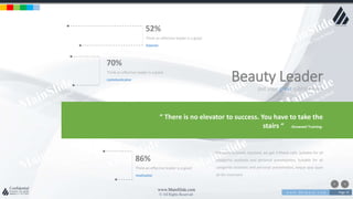 w w w . D o m a i n . c o m Page 35
www.MainSlide.com
© All Rights Reserved.
Confidential
put your great subtitle here
Beauty Leader
“ There is no elevator to success. You have to take the
stairs “ -Growwel Training-
For every 6 emails received, we get 3 Phone calls. Suitable for all
categories business and personal presentation, Suitable for all
categories business and personal presentation, eaque ipsa quae
ab illo inventore
52%
Think an effective leader is a good
listener
70%
Think an effective leader is a good
communicator
86%
Think an effective leader is a good
motivator
 