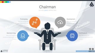 w w w . D o m a i n . c o m Page 36
www.MainSlide.com
© All Rights Reserved.
Confidential
put your great subtitle here
Chairman
Brainstorming
Many new concepts and
mechanisms implemented in the
company.
Prototyping
Many new concepts and
mechanisms implemented in the
company.
Development
Many new concepts and
mechanisms implemented in the
company.
End Products
Many new concepts and
mechanisms implemented in the
company.
 