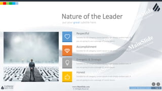 w w w . D o m a i n . c o m Page 40
www.MainSlide.com
© All Rights Reserved.
Confidential
put your great subtitle here
Nature of the Leader
Respectful
Suitable for all category, Lorem Ipsum is not simply random text. If
you are going to use a passage of Lorem Ipsum
Accomplishment
Suitable for all category, Lorem Ipsum is not simply random text. If
you are going to use a passage of Lorem Ipsum
Energetic & Strategic
Suitable for all category, Lorem Ipsum is not simply random text. If
you are going to use a passage of Lorem Ipsum
Honest
Suitable for all category, Lorem Ipsum is not simply random text. If
you are going to use a passage of Lorem Ipsum
 