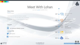 w w w . D o m a i n . c o m Page 43
www.MainSlide.com
© All Rights Reserved.
Confidential
put your great subtitle here
Meet With Lohan
Facebook.com/hansgretel
@Hansgretel
Lorem Ipsum has been the industry's standard
dummy text ever since the 1500s, when an unknown
printer took a galley of and scrambled it to make a
Nisa Lohan
Mobile Designer
Awards
1st Champion Mobile Contest
Contact Me
1997 graduated from
Harvard
1998 Got an award from
GD Association
1999
Apply as
Mobile
Development
2003
Move Division
Mobile Planner
NOW
Owner
Owltown
 