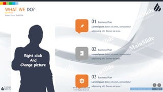 w w w . D o m a i n . c o m Page 53
www.MainSlide.com
© All Rights Reserved.
Confidential
WHAT WE DO?
01 Business Plan
Lorem ipsum dolor sit amet, consectetur
adipiscing elit. Donec est eros.
Insert Your Subtitle
02 Business Plan
Lorem ipsum dolor sit amet, consectetur
adipiscing elit. Donec est eros.
03 Business Plan
Lorem ipsum dolor sit amet, consectetur
adipiscing elit. Donec est eros.
 