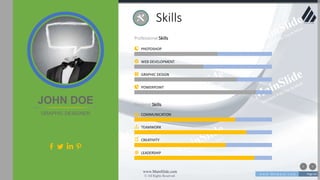 w w w . D o m a i n . c o m Page 64
www.MainSlide.com
© All Rights Reserved.
Confidential
Professional Skills
Personal Skills
Skills
WEB DEVELOPMENT
PHOTOSHOP
GRAPHIC DESIGN
POWERPOINT
COMMUNICATION
CREATIVITY
TEAMWORK
LEADERSHIP
JOHN DOE
GRAPHIC DESIGNER
 