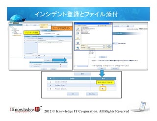 インシデント登録とファイル添付
                                                         ファイル選択
                ユーザでログイン
インシデント登録




                                           添付されたファイル




           2012 © Knowledge IT Corporation. All Rights Reserved
 
