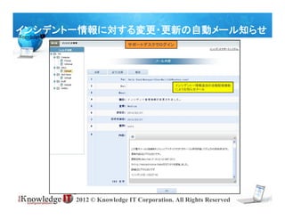 インシデント一情報に対する変更・更新の自動メール知らせ
                       サポートデスクでログイン




                                       インシデント一情報追加の自動配信機能
                                       によりお知らせメール




      2012 © Knowledge IT Corporation. All Rights Reserved
 
