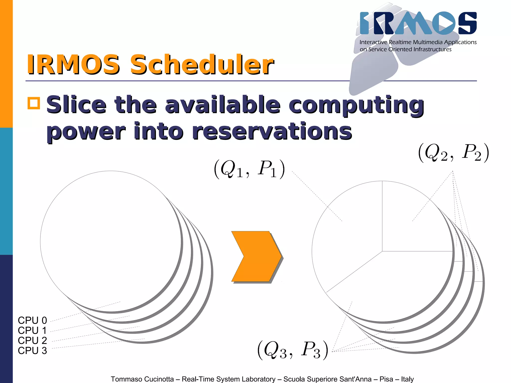 IRMOS Scheduler
  Slicethe available computing
    power into reservations




CPU 0
CPU 1
CPU 2
CPU 3

           Tommaso Cucinotta – Real-Time System Laboratory – Scuola Superiore Sant'Anna – Pisa – Italy
 