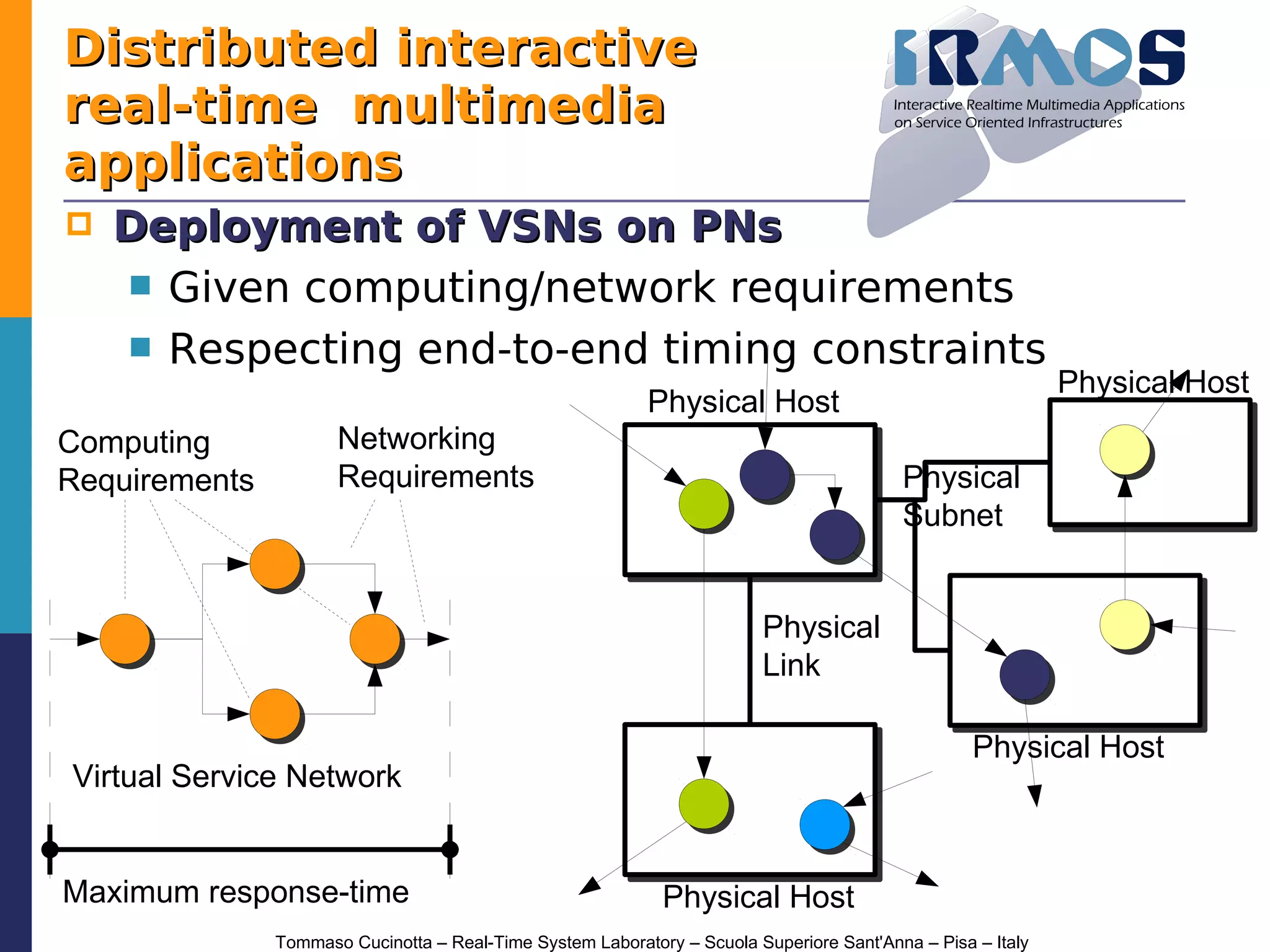 Distributed interactive
real-time multimedia
applications
   Deployment of VSNs on PNs
     Given computing/network requirements
     Respecting end-to-end timing constraints
                                                                                                             Physical Host
                                                           Physical Host
Computing             Networking
Requirements          Requirements                                                        Physical
                                                                                          Subnet


                                                                         Physical
                                                                         Link

                                                                                                   Physical Host
Virtual Service Network


Maximum response-time                                        Physical Host
               Tommaso Cucinotta – Real-Time System Laboratory – Scuola Superiore Sant'Anna – Pisa – Italy
 