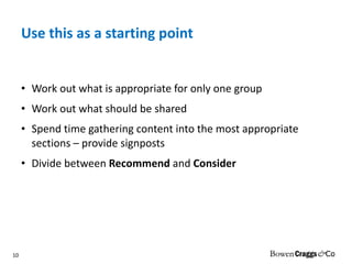 Use this as a starting point Work out what is appropriate for only one group Work out what should be shared Spend time gathering content into the most appropriate sections – provide signposts Divide between  Recommend  and  Consider 