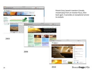 2003 2006 2010 Potash Corp, based in western Canada, moved away from an investor focus, then back again. It provides an exceptional service to analysts 