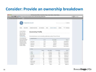 Consider: Provide an ownership breakdown 